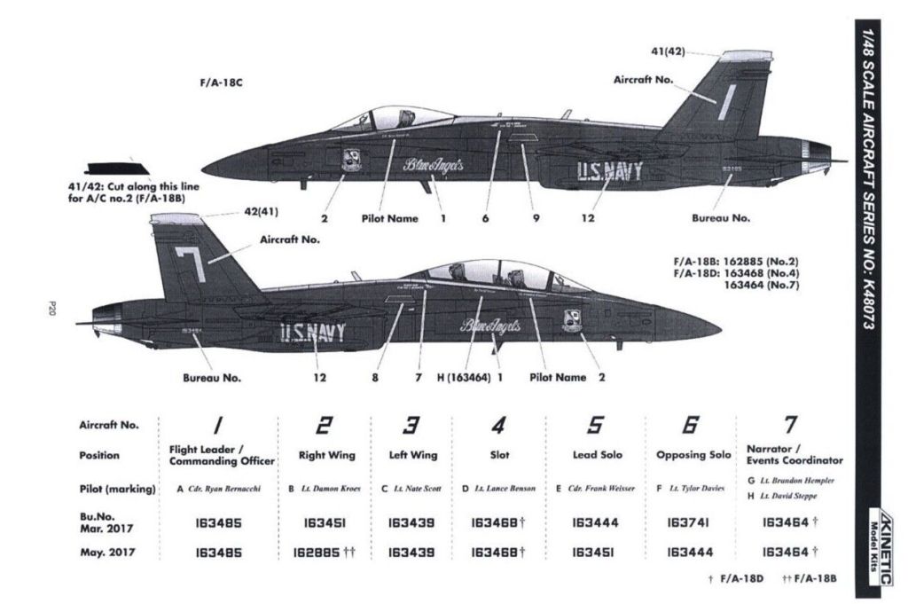 Kinetic F/A-18A/B/C/D Blue Angels 2017 Hornet 1/48